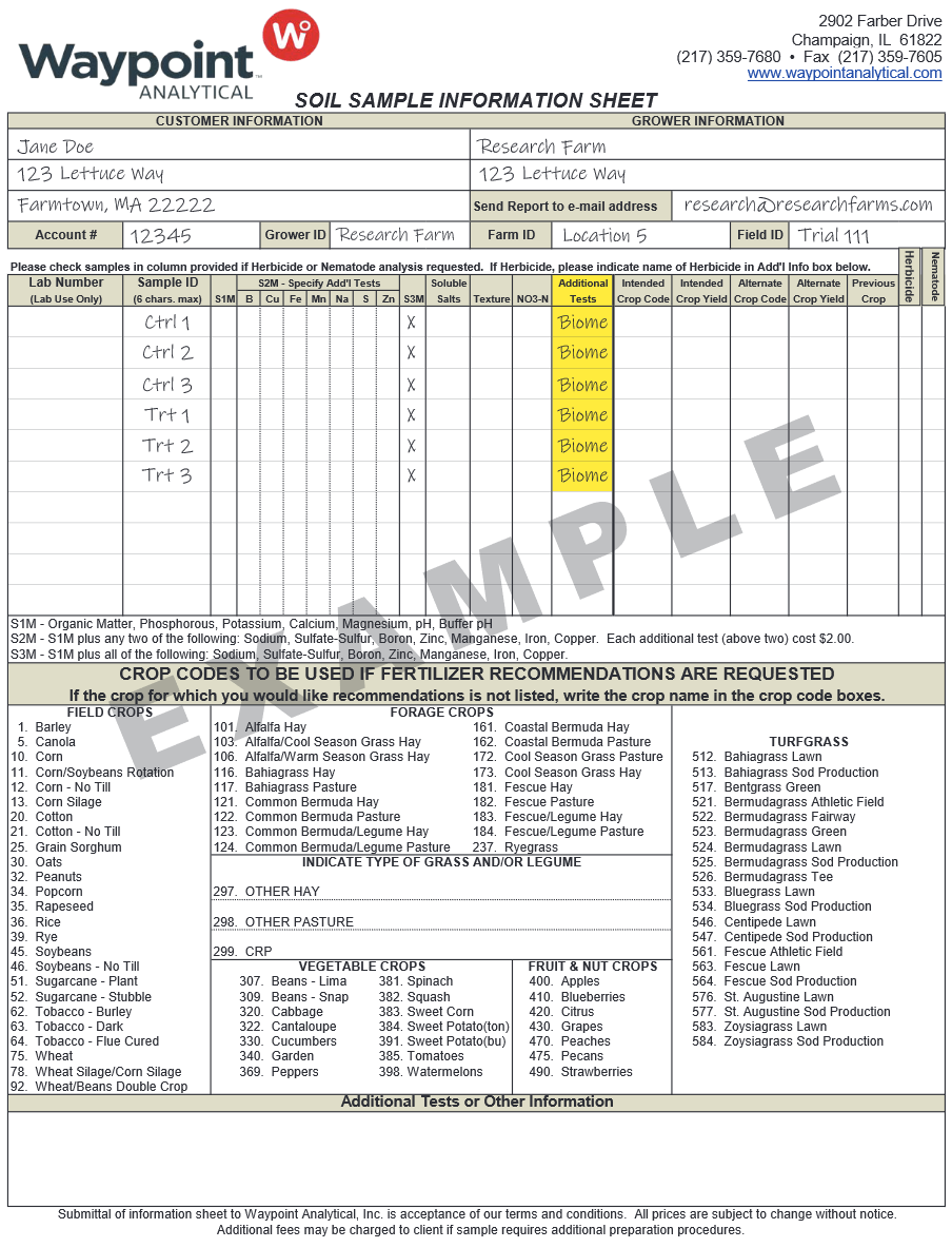 Example Soil Sample Info Sheet